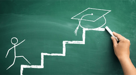 Homework help for higher studies