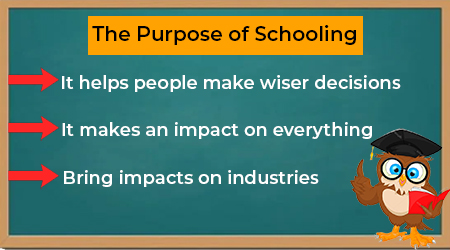 What is the purpose of learning Economics?