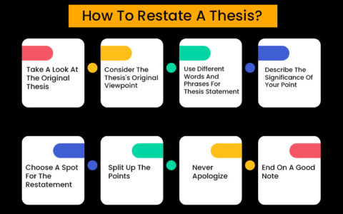 How To Restate A Thesis? Uncover The Top 8 Tips