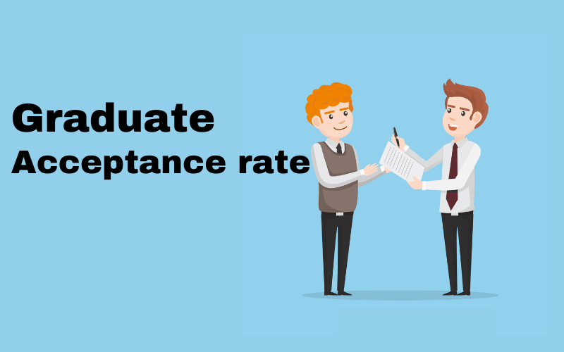 Graduate Acceptance rate<br />
