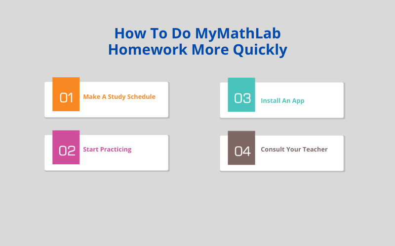 How to Get MyMathLab Answers? Simple Way to Master Math