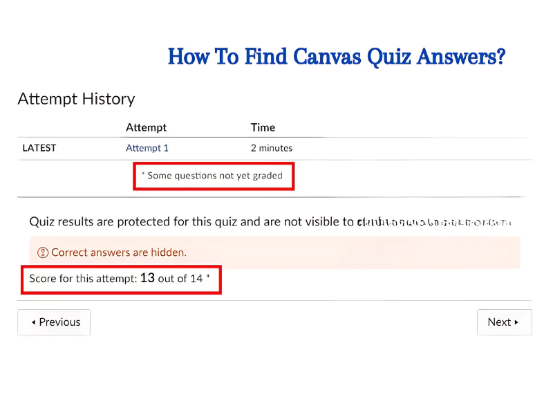 Canvas Quiz Answers Hack: A Complete Guide By Experts