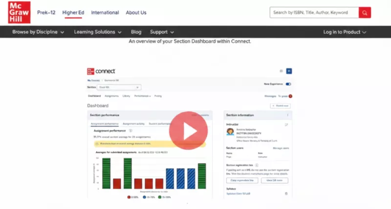 Image showing mcgraw hill portal having performance analytics. 