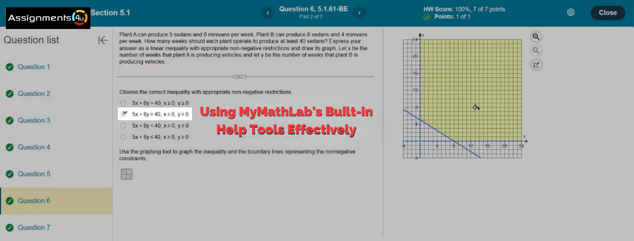 Using MyMathLab’s built-in help tools for solving mathematical inequalities and graphing solutions accurately