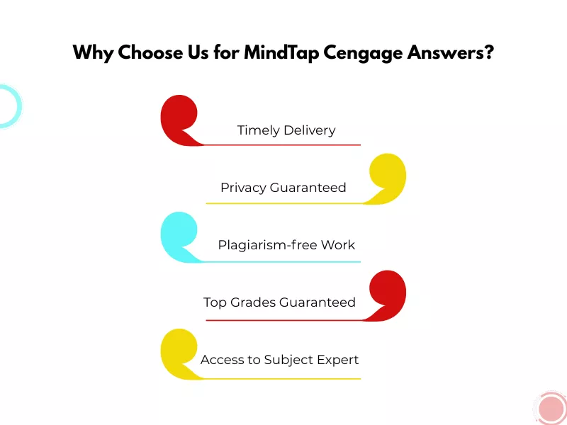  Infographic listing five benefits of choosing a specific service for MindTap Cengage answers<br />
