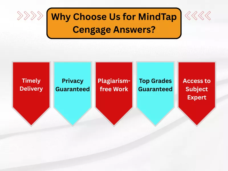 Infographic displaying strong reasons to select a particular service provider for Cengage Mindtap Answers help<br />

