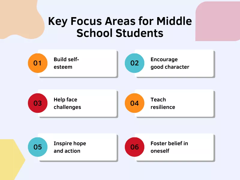  Self-Improvement Motivational Speech Topics for Middle School Students