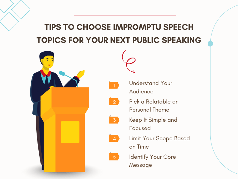 Speaker presenting tips to choose the best impromptu speech topics for public speaking.