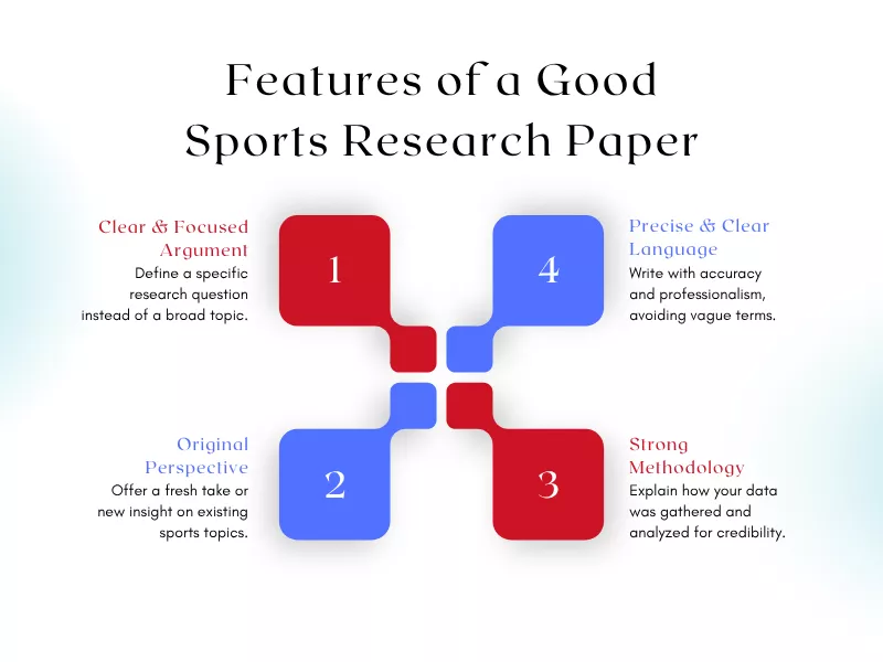 What Makes a Good Sports Research Paper?<br />
