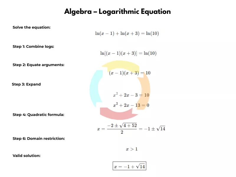MathXL Answers & Expert Help: Get 100% Accurate Solutions (2026)