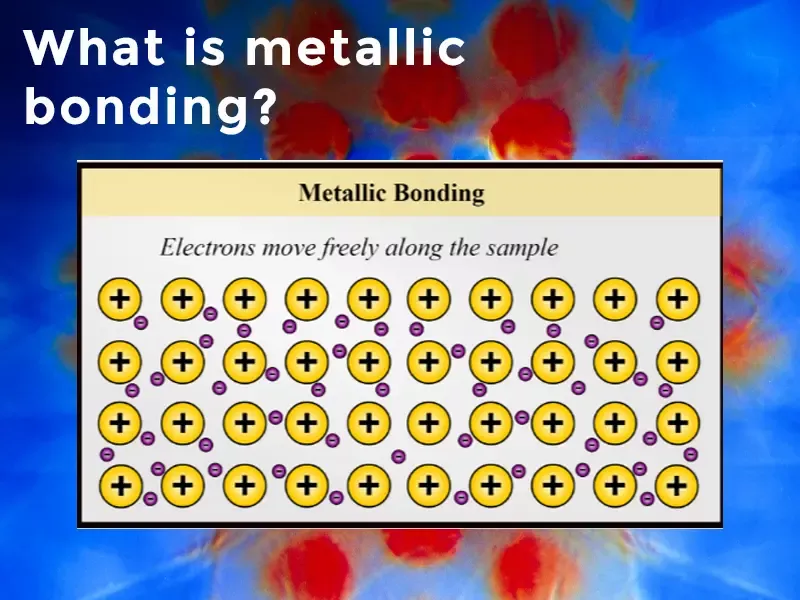 What is metallic bonding<br />
