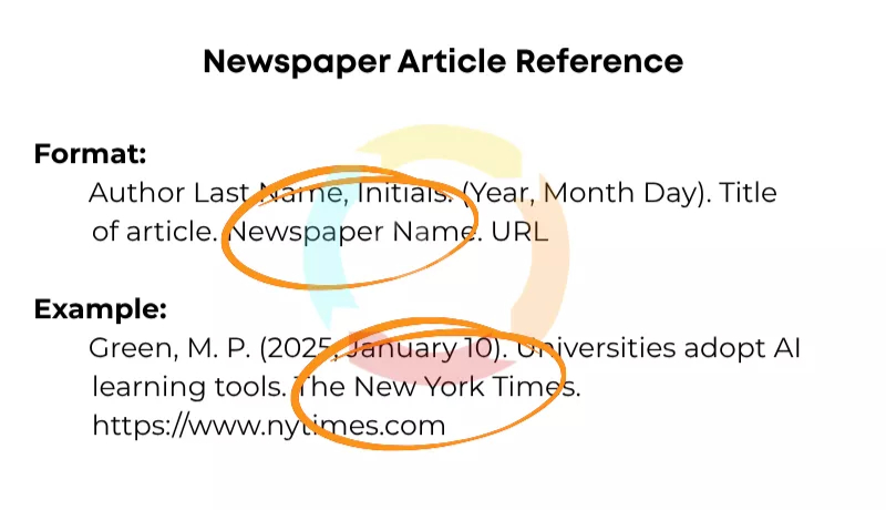 APA reference list basics
