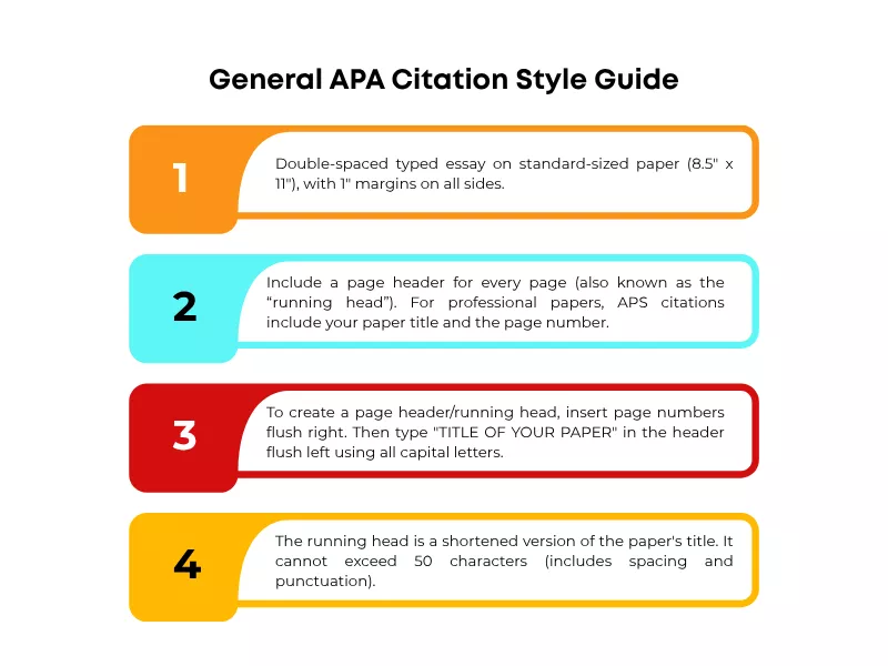 Generate Your APA Citation Free 
