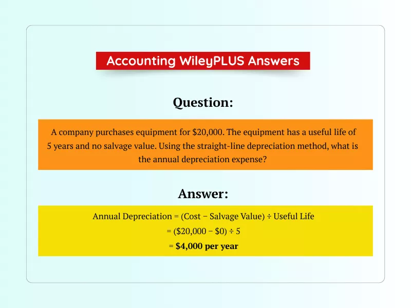 Accounting WileyPLUS answers example showing depreciation calculation and solution 