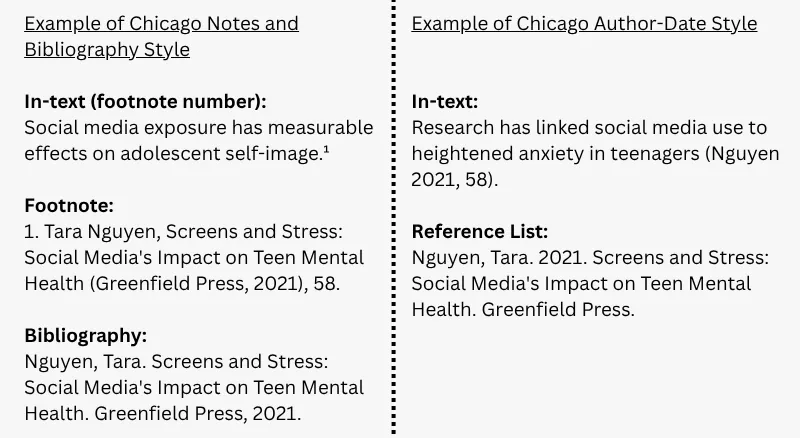  an image with the examples of Chicago Notes and Bibliography style as well as author-date style
