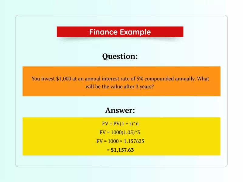 Finance WileyPLUS answers example showing compound interest calculation and solution 