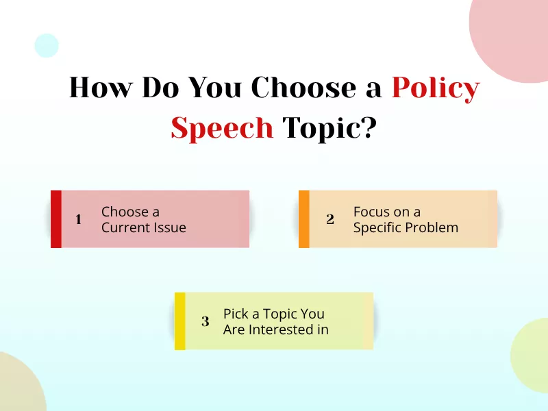 Infographic explaining how to choose policy speech topics for college presentations 