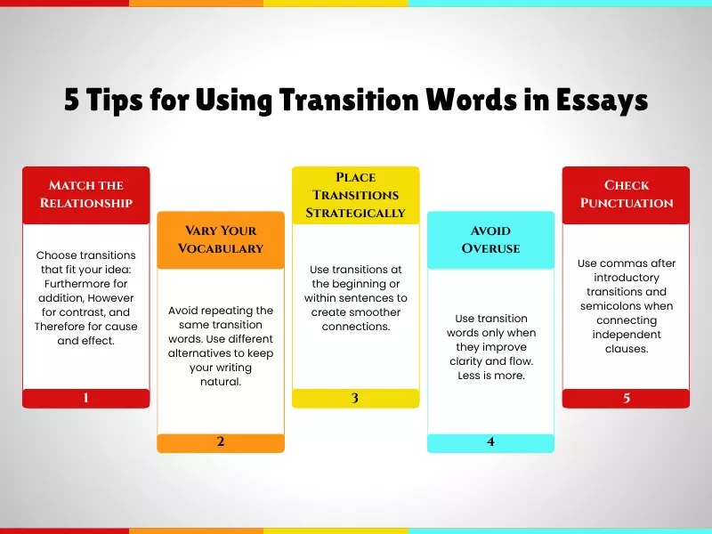  5 tips for using transition words in essays including placement and punctuation 
