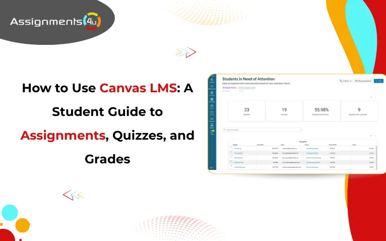 How to Use Canvas LMS guide graphic displaying student dashboard metrics and course navigation layout